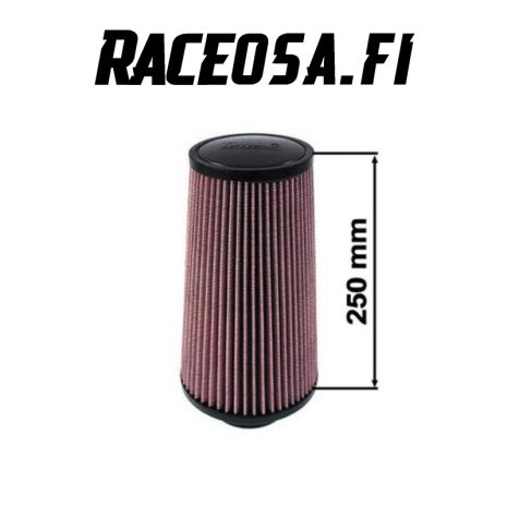 7b33pbgc3ov4raceosa-tuotepohja 7b33pbgc3ov4raceosa-tuotepohja