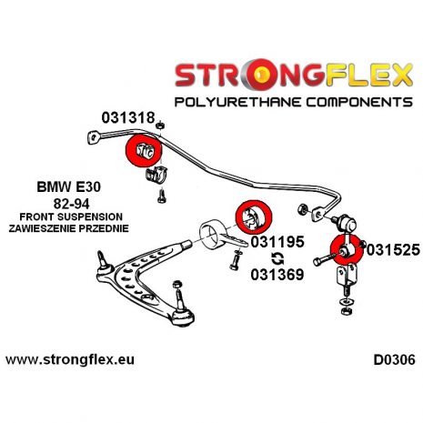 front-anti-roll-bar-link-bush-sport031525a2 front-anti-roll-bar-link-bush-sport031525a2